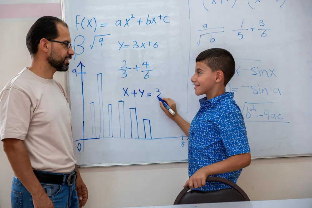 Innovative Teaching Strategies for VARK