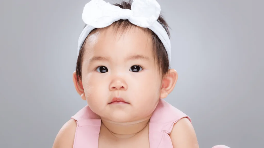 Celestial and Astronomical Names